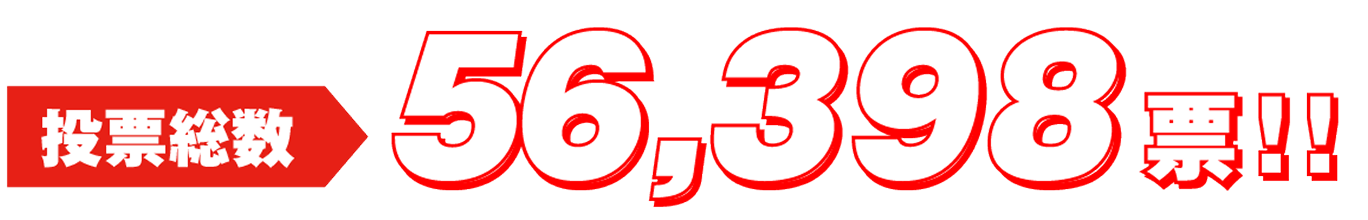投票総数 56,398票