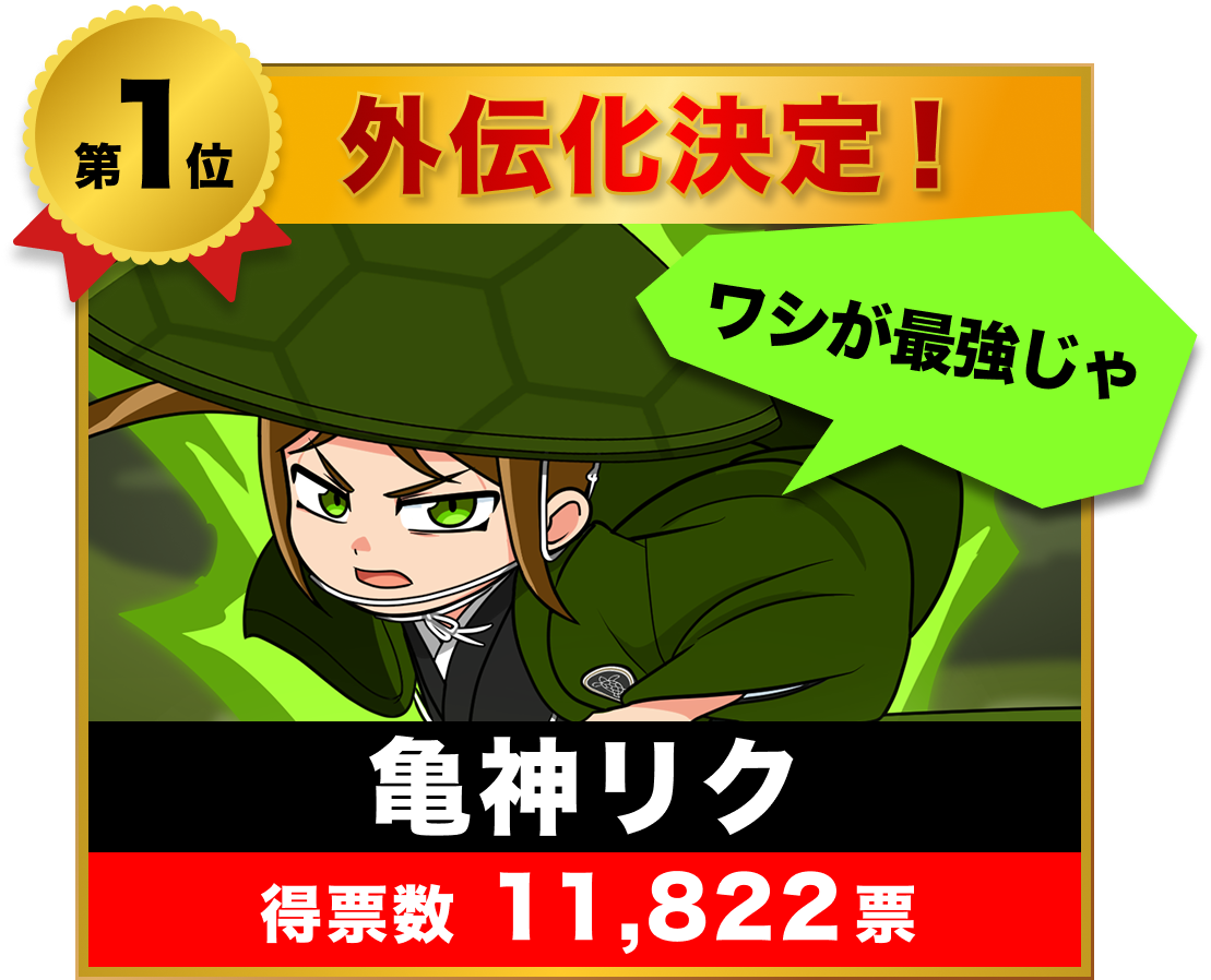 第1位 亀神リク 11,822票